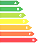 calificación energética